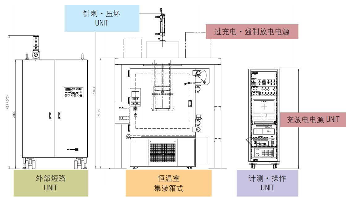 示意图.png